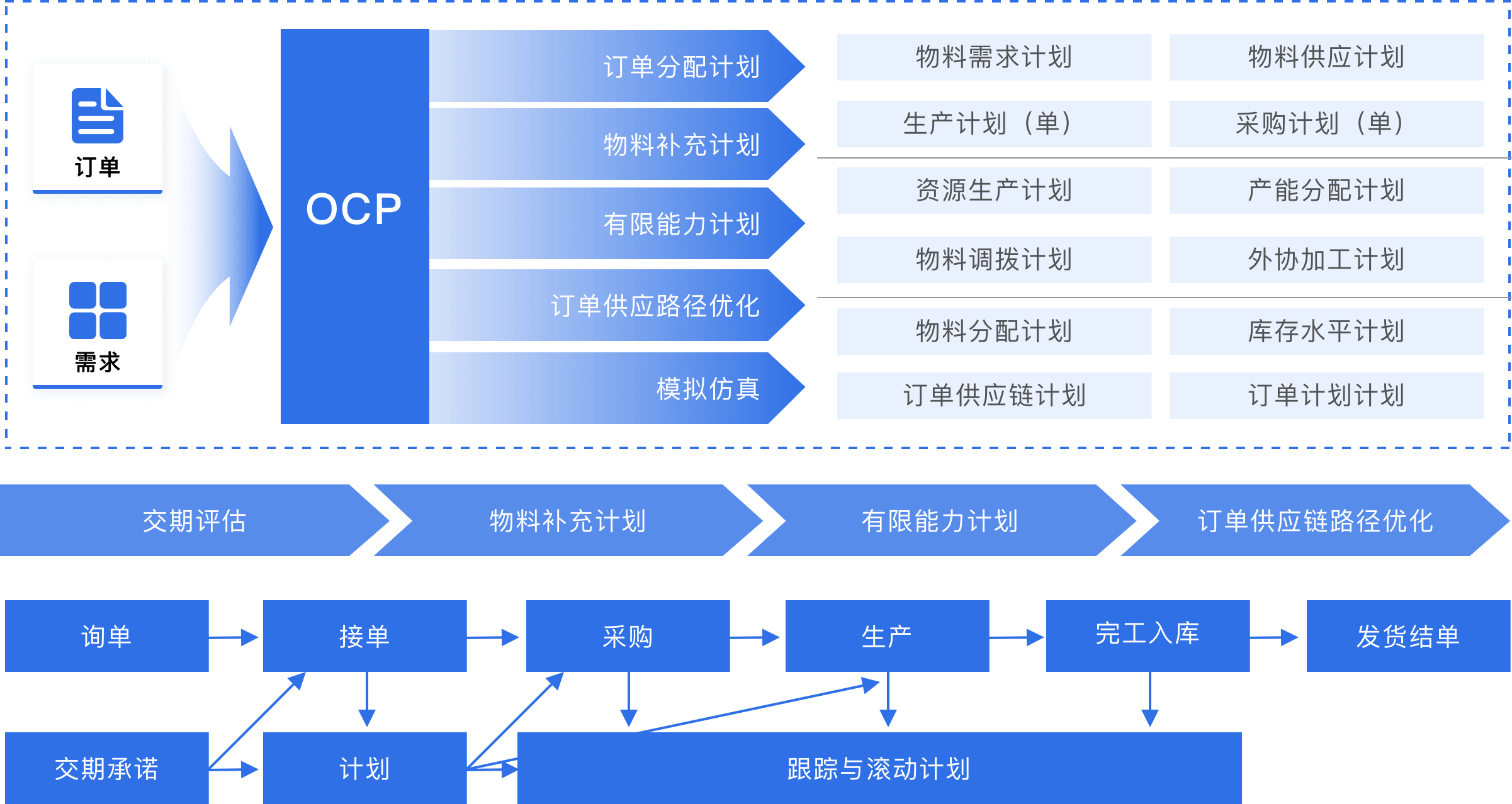 ocp nike combat boots