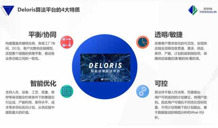 APS生产排程系统进行物料管理的优势
